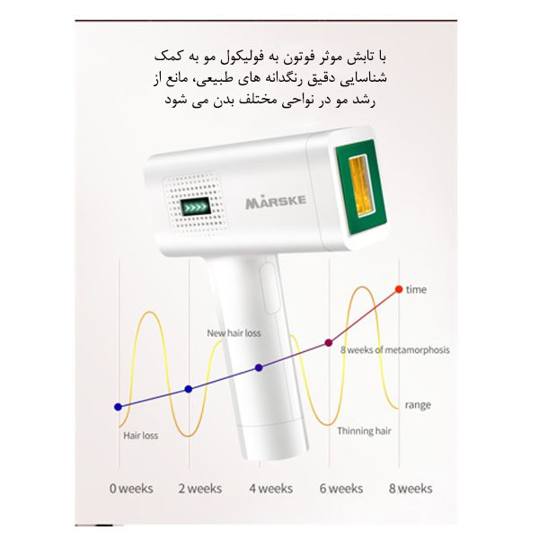 لیزر موهای زائد مارسکی مدل MS-6999