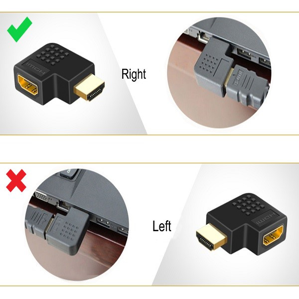 مبدل HDMI مدل RIGHT