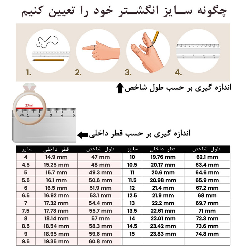 انگشتر ناکسیگو طرح دی جی مارشملو مدل RG5327