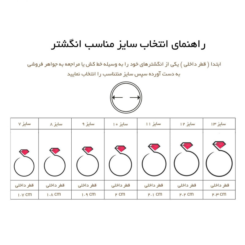 انگشتر مردانه مدل دزدان دریایی کد Rk