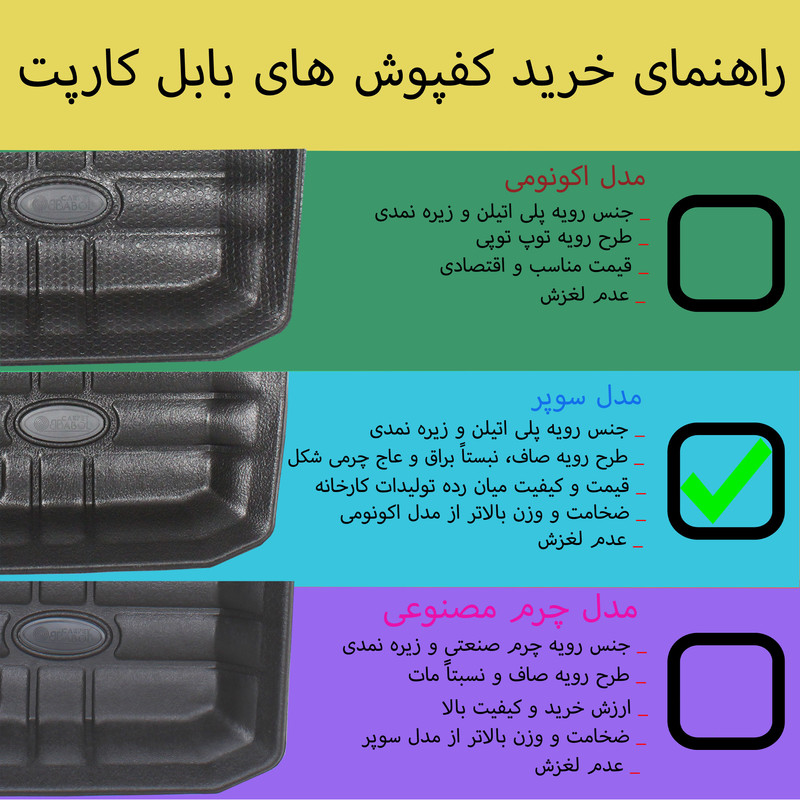 کفپوش سه بعدی صندوق خودرو بابل کارپت مدل سوپر مناسب برای پژو 207