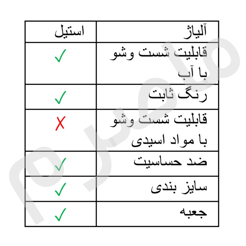 انگشتر زنانه ماصرم مدل پروانه کد Ri3110