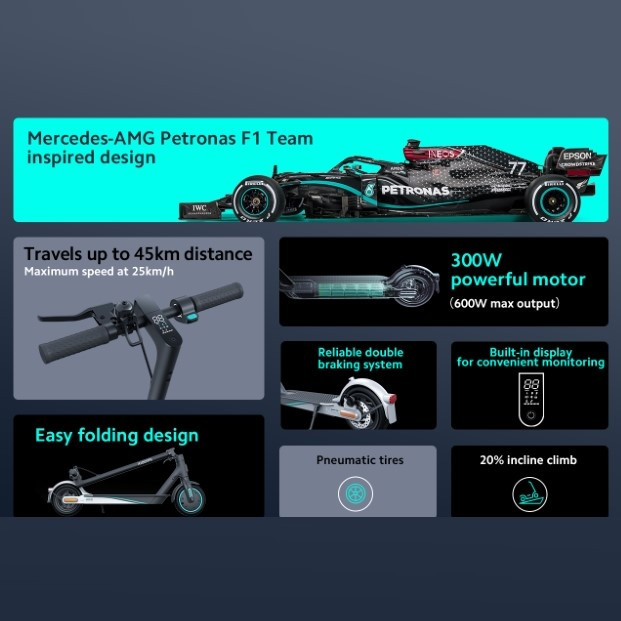 اسکوتر برقی شیائومی مدل Pro 2 Mercedes-AMG Petronas F1 Team Edition