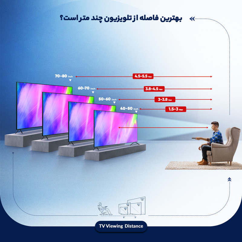 تلویزیون ال ای دی هوشمند جی پلاس مدل GTV-65PU741S سایز 65 اینچ