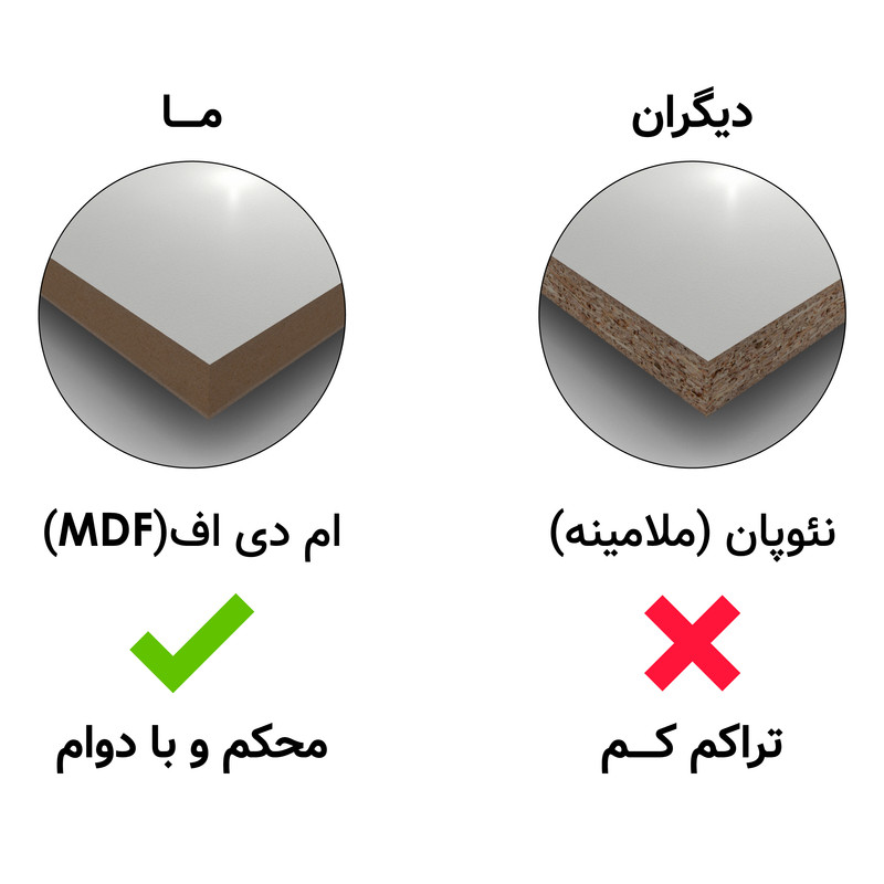 میز تحریر مدل چراغدار